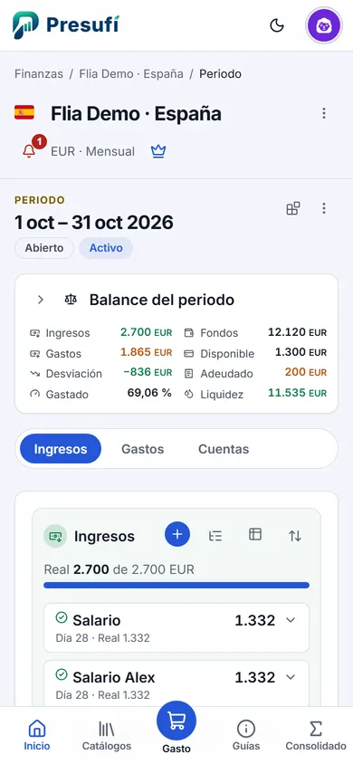 Periodo de unas Finanzas de ejemplo, con el Balance del periodo (ingresos, gastos, desviación y liquidez) y los ingresos del periodo.