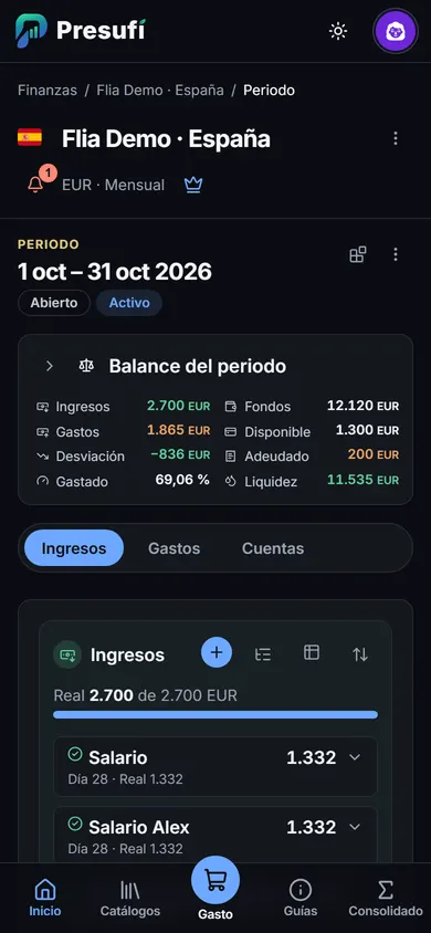 Periodo de unas Finanzas de ejemplo, con el Balance del periodo (ingresos, gastos, desviación y liquidez) y los ingresos del periodo.